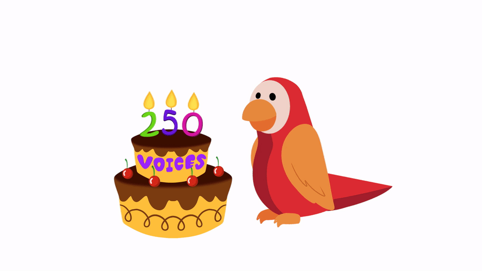 250 text to speech voices for Narakeet 250 text to speech voices for Narakeet